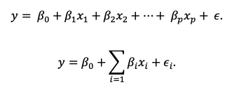 Captura de pantalla 2019 04 24 a las 15.40.45 Análisis predictivo de cosecha